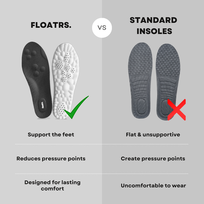 Insoles | Floatrs.